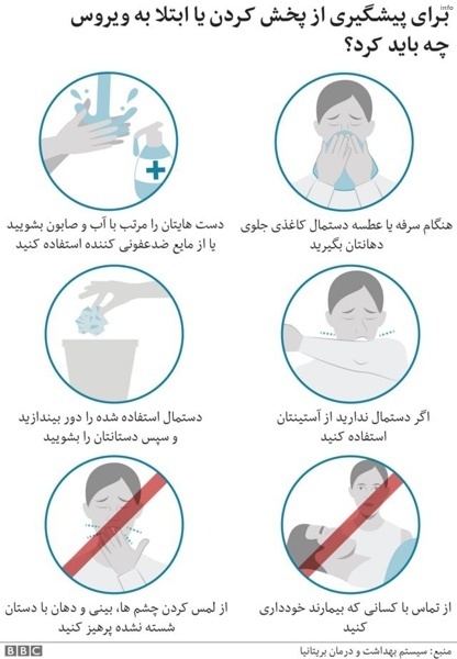 ایا ویروس کرونا از طریق شیر مادر منتقل می شود_9