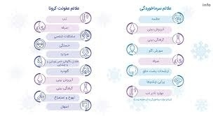 ایا ویروس کرونا هنوز هست_1