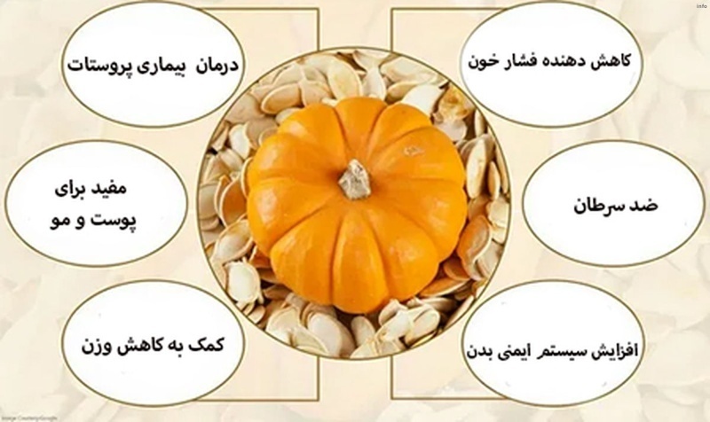 تخمه کدو و فشار خون_8