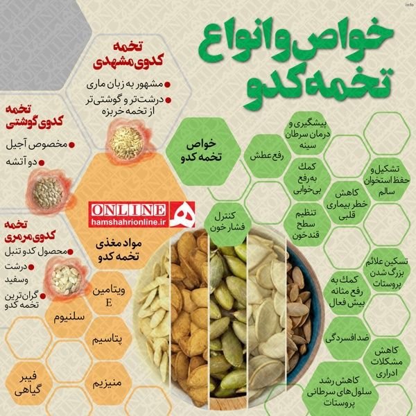 تخمه کدو ویتامین ها_2
