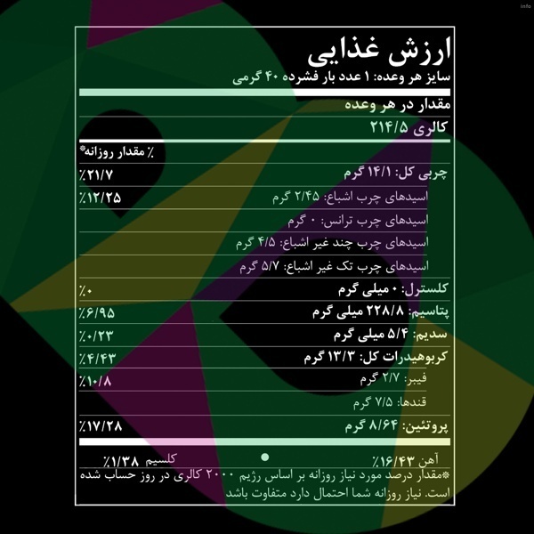 تخمه کدو پروتئین دارد_9