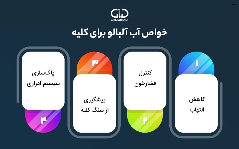 خواص آلبالو برای قلب_10