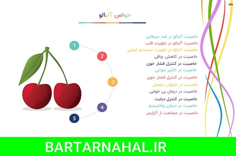 خواص آلبالو برای پوست_4