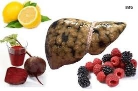 خواص آلبالو برای کبد چرب_1