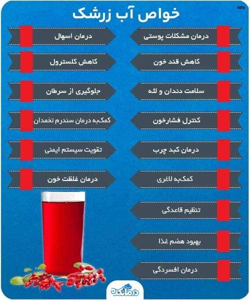 خواص اب البالو و زرشک_1