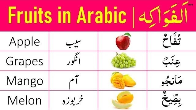 خواص توت فرنگی به زبان عربی_3