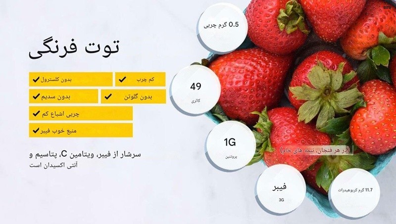 خواص توت فرنگی در رابطه زناشویی_7
