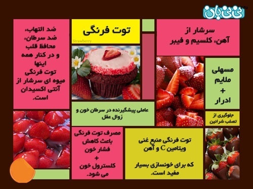خواص توت فرنگی در زیبایی جنین_2