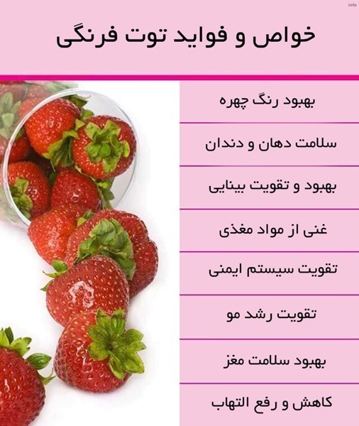 خواص توت فرنگی و موز_1