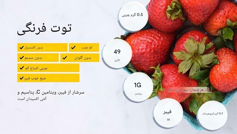 خواص توت فرنگی ویتامین_5