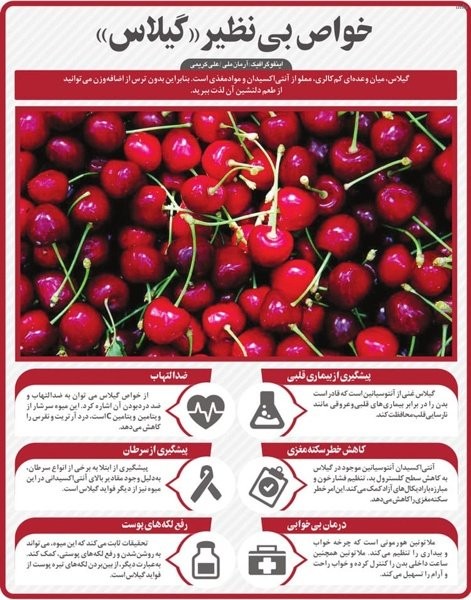 خواص خوردن گیلاس_1