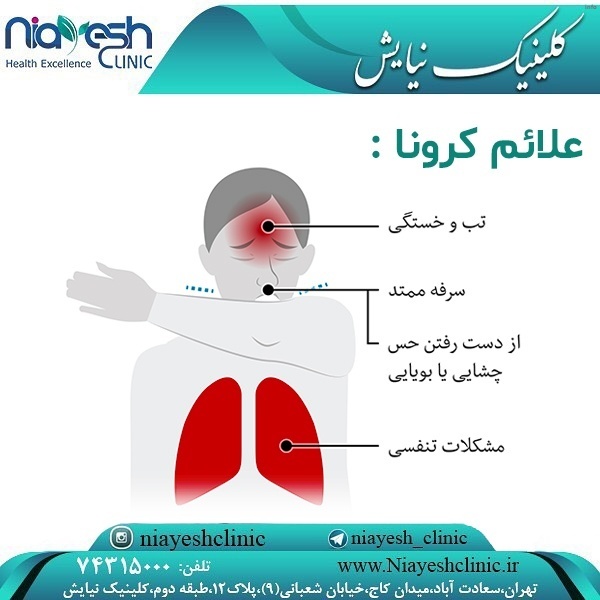 علائم ویروس شبه کرونا_6