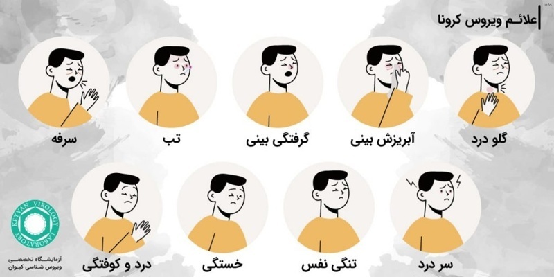 علائم ویروس کرونا در کودکان_5
