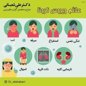 علائم ویروس کرونا در کودکان_8