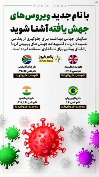 نام ویروس کرونا_3