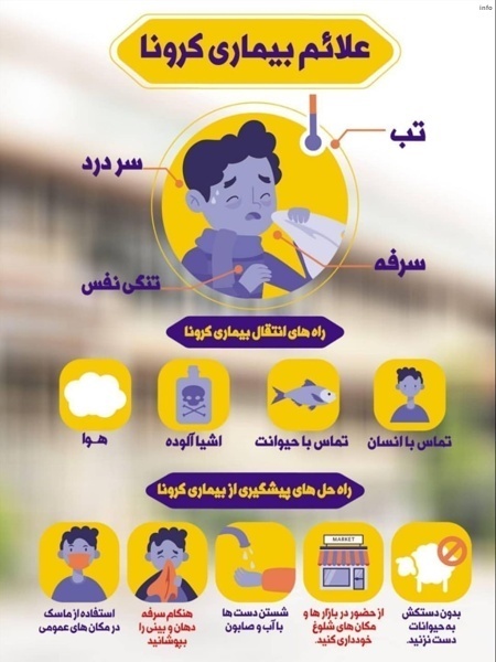 ویروس جدید کرونا شهریور ۱۴۰۳_3