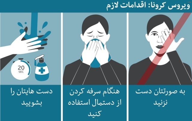 ویروس شبه کرونا چیست_3