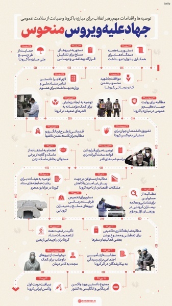 ویروس منحوس کرونا_1