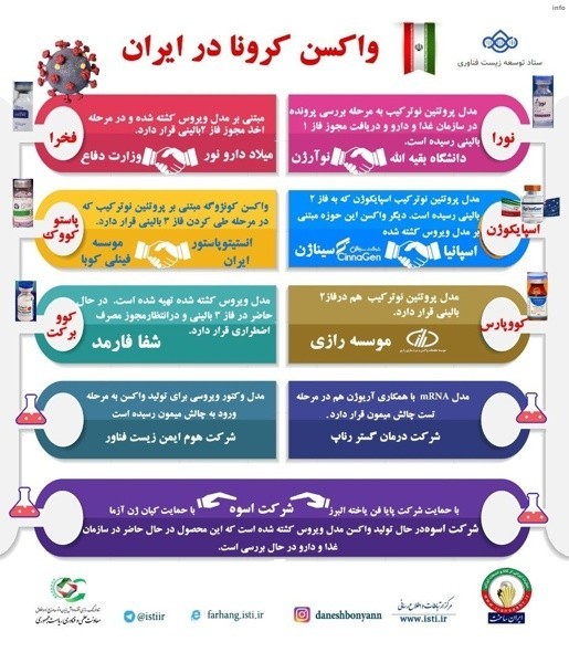 ویروس کرونا ایران_8