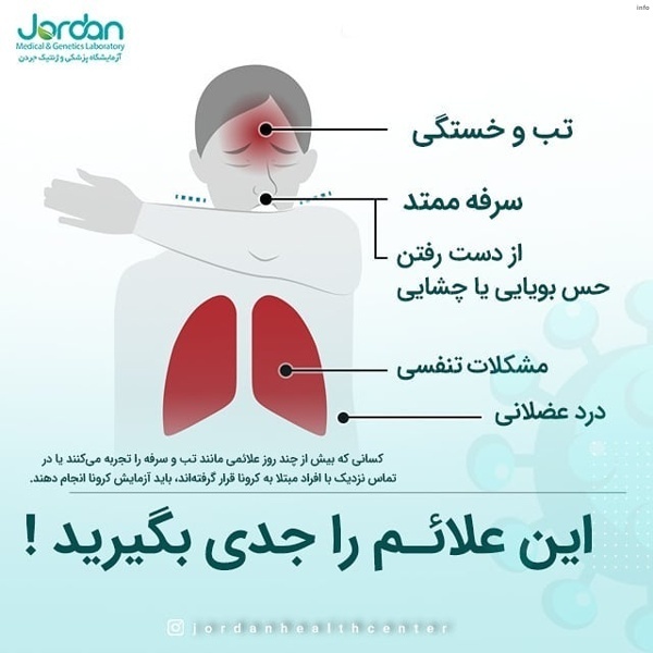 ویروس کرونا بعد از چند روز علائم نشون میده_3