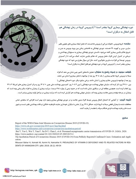 ویروس کرونا تا چند روز بعد قابل انتقال است_5