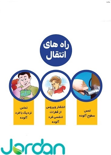 ویروس کرونا تا چه مدت قابل انتقال است_6