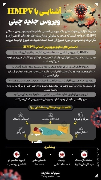 ویروس کرونا جدید در چین_5