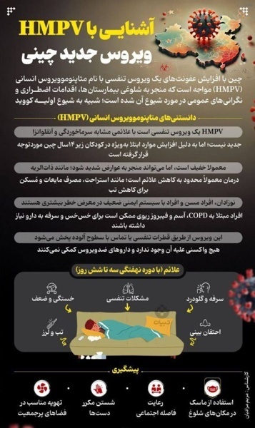 ویروس کرونا جدید ۱۴۰۴_6