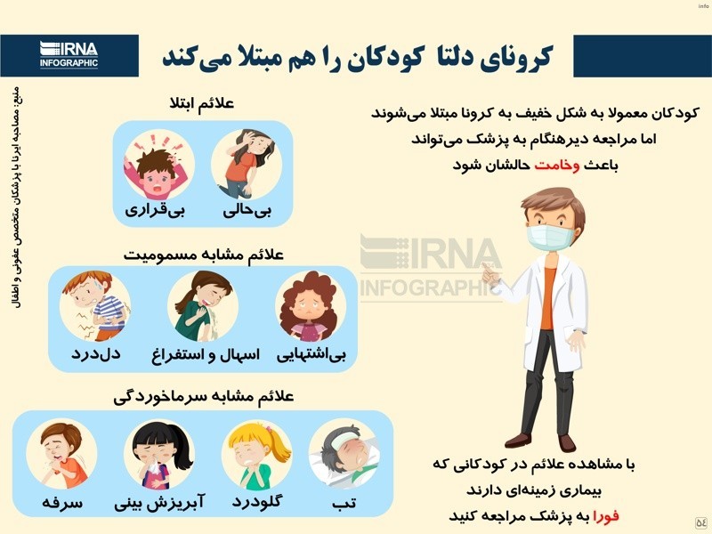 ویروس کرونا در کودکان_4