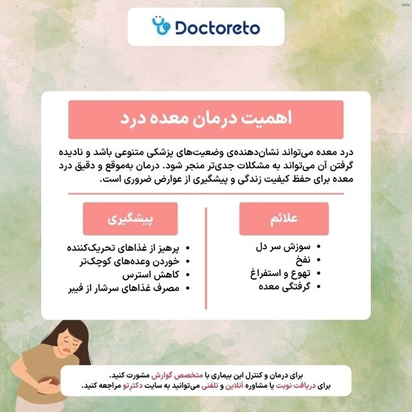 ویروس کرونا و معده درد_10