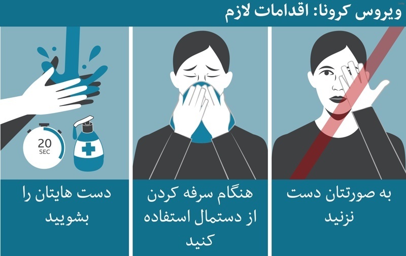 ویروس کرونا چند روز در بدن میماند_9