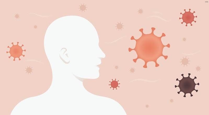 ویروس کرونا چگونه منتقل میشود_5