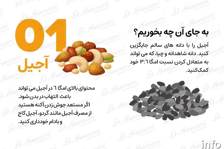 تخمه آفتابگردان جوش صورت_2