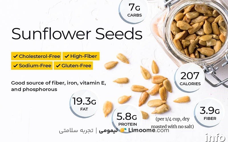تخمه آفتابگردان حاوی چه ویتامینی است_7