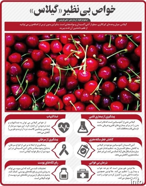 خواص گیلاس صورتی_7